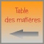 Table1