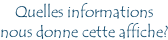 Quelles informations nous donne cette affiche?