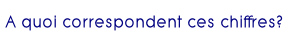 A quoi correspondent ces chiffres?